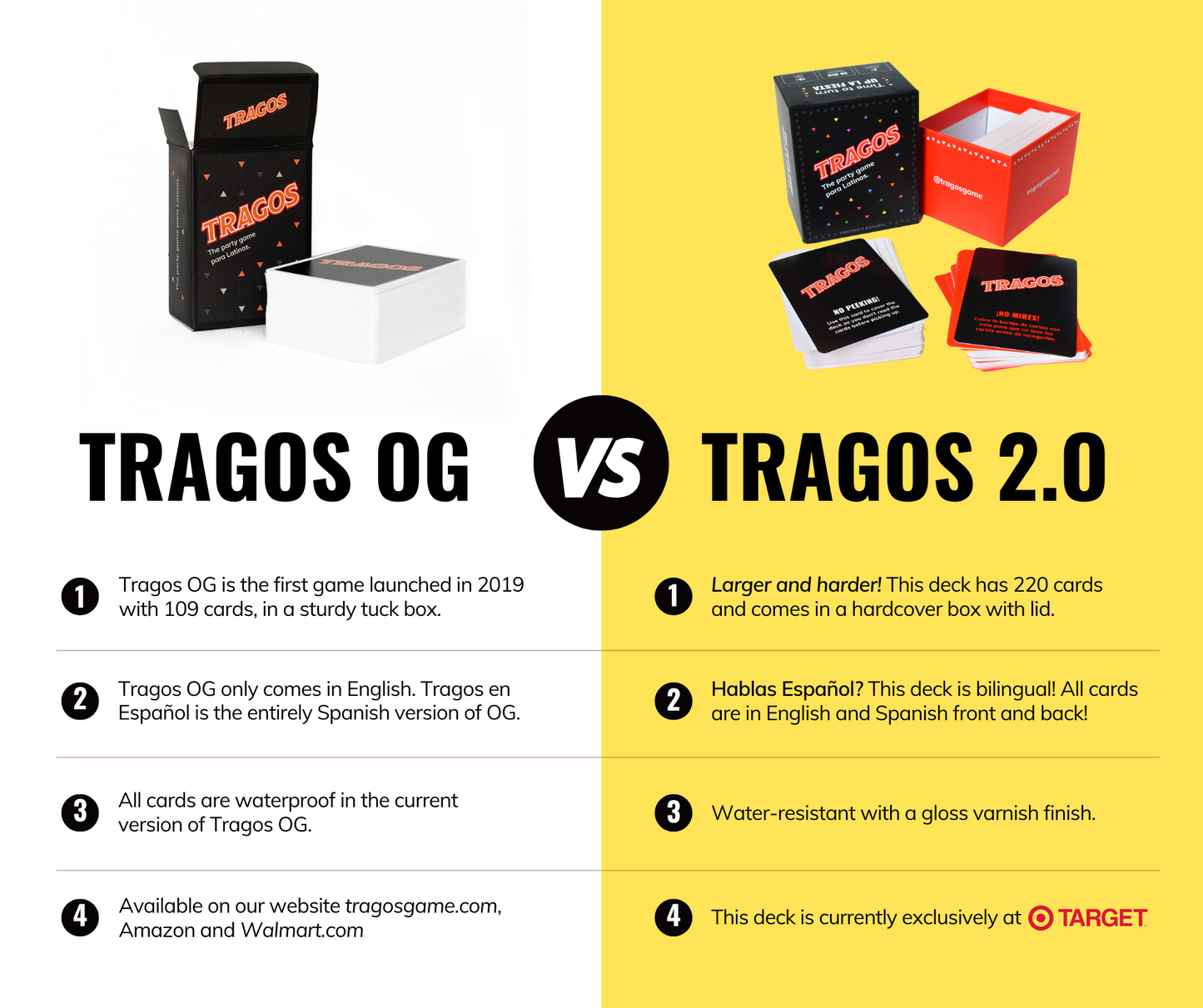 Tragos Original Party Card Game